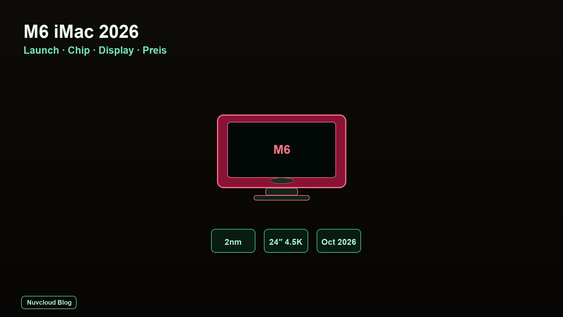 M6 iMac: Erscheinungstermin & 2026-Gerüchte