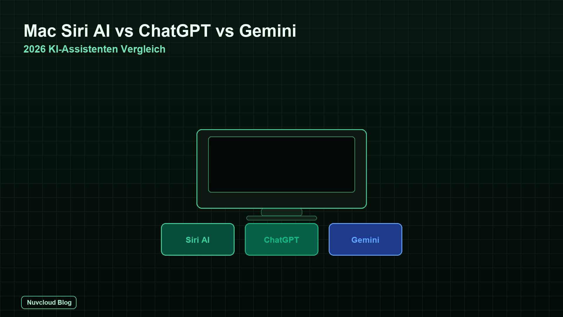 Mac Siri AI vs ChatGPT vs Gemini: 2026 Vergleich