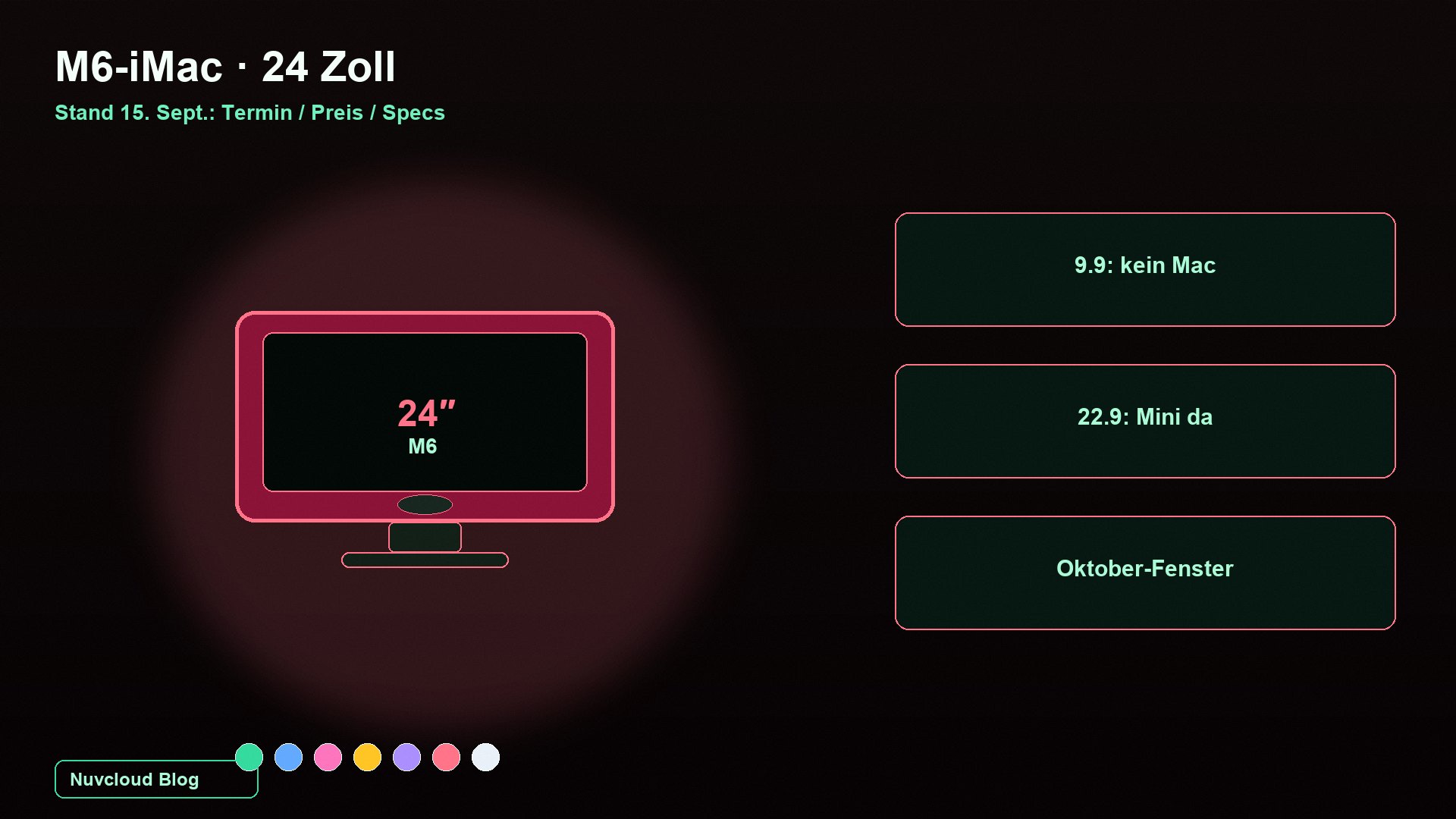 Wann kommt der M6-iMac? Erscheinungstermin, Preis, Konfiguration und Neuigkeiten zum 24-Zoll-iMac 2026