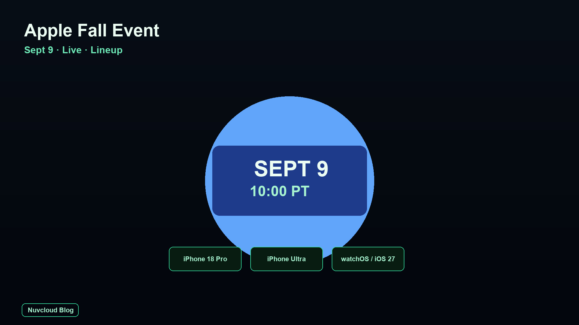 Apple 2026 Fall Event: Sept 9 Time, Stream & Lineup