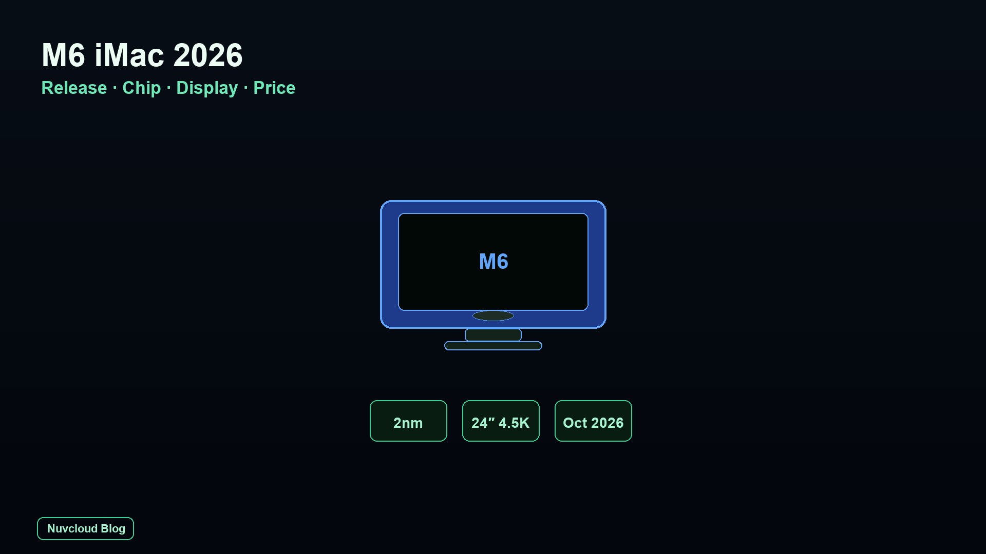 M6 iMac Release Date: 2026 iMac Rumors Explained