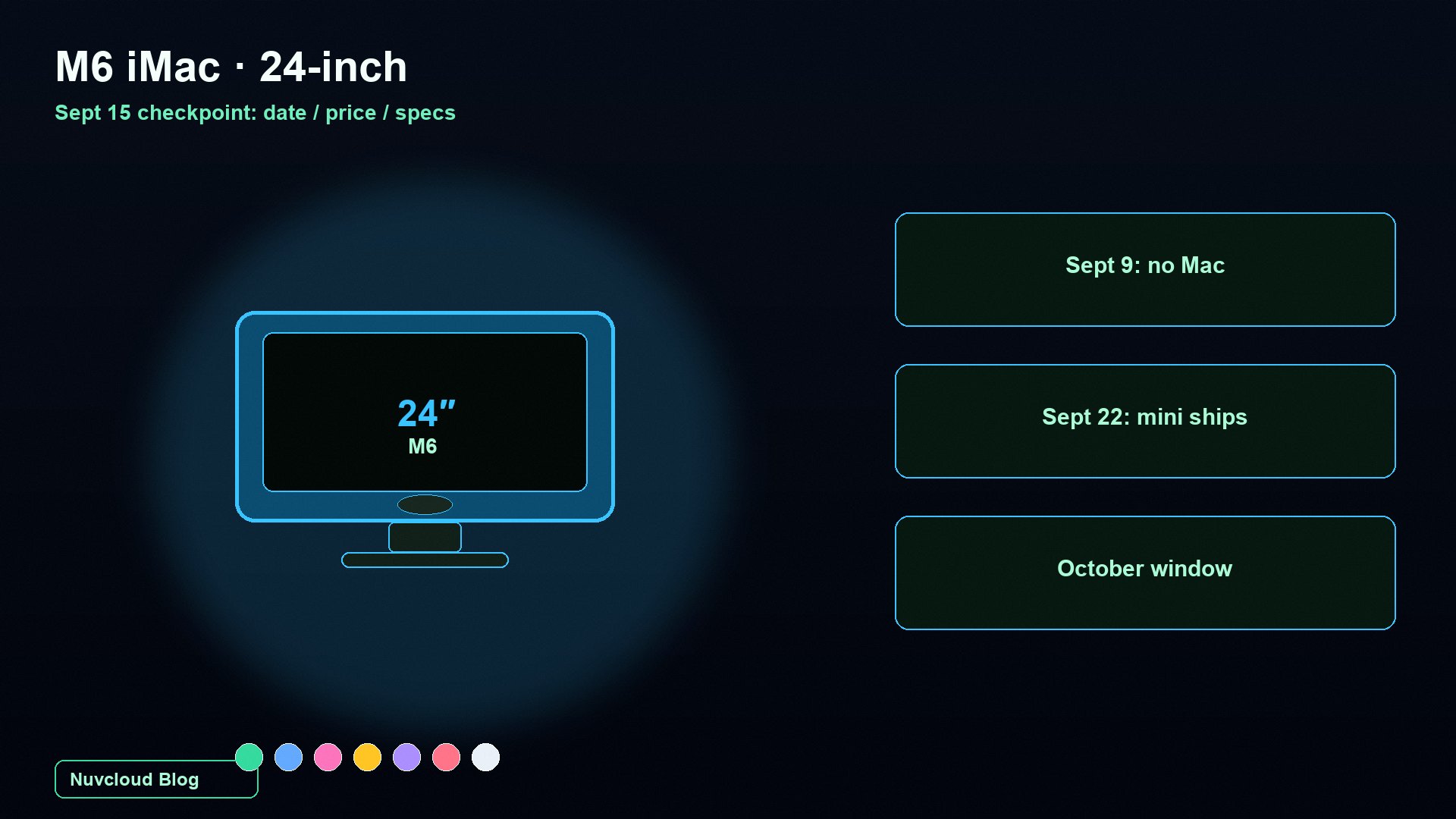 When does the M6 iMac come out? 2026 24-inch iMac release date, price, specs, and latest news
