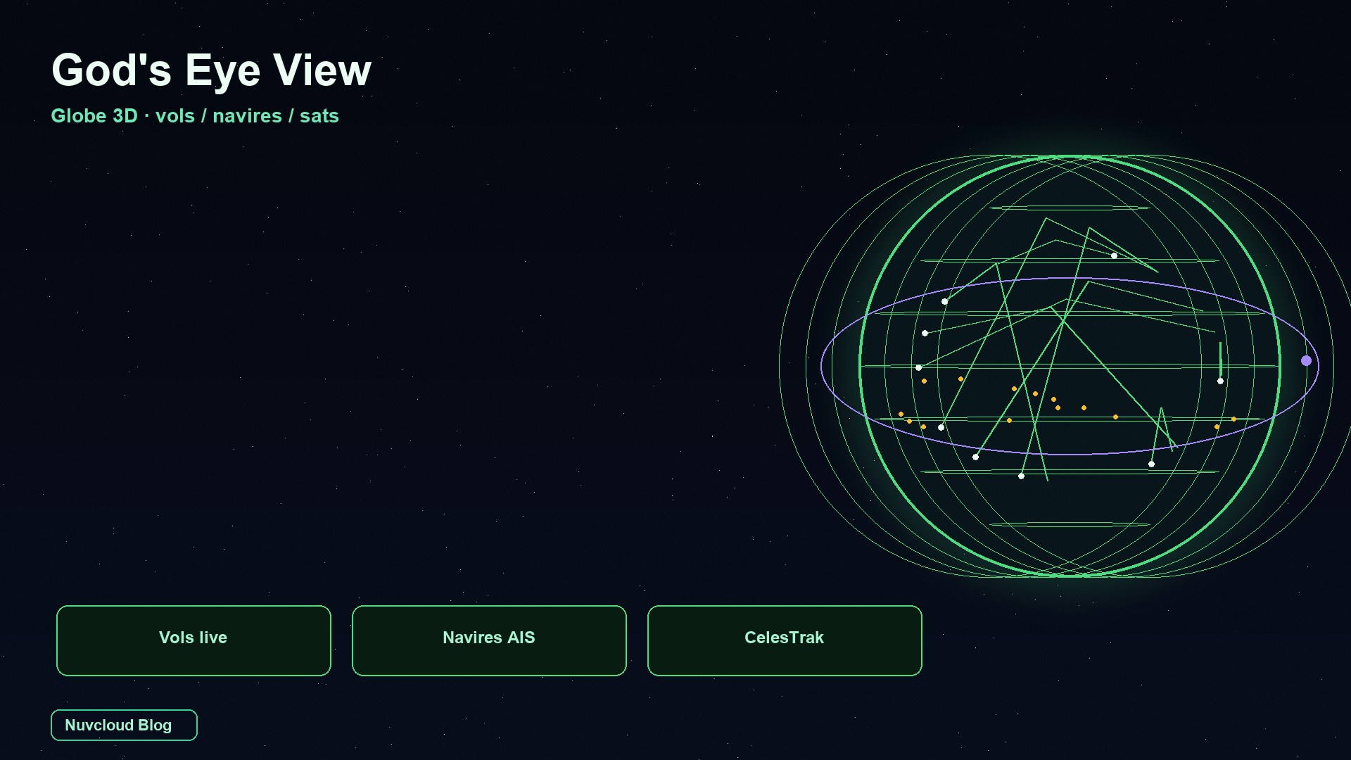 Qu’est-ce que God's Eye View ? Prise en main du globe 3D viral : vols, navires et satellites en direct