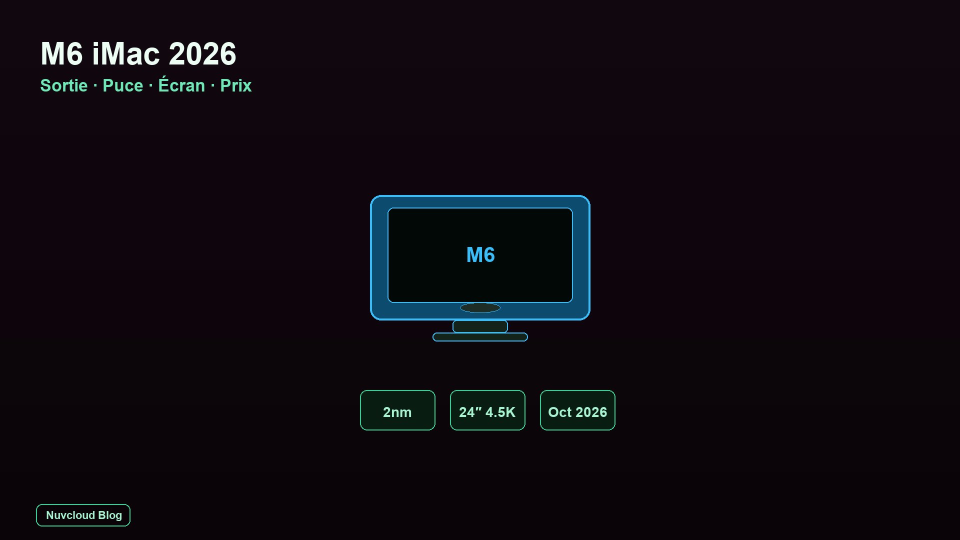M6 iMac : date de sortie et rumeurs 2026