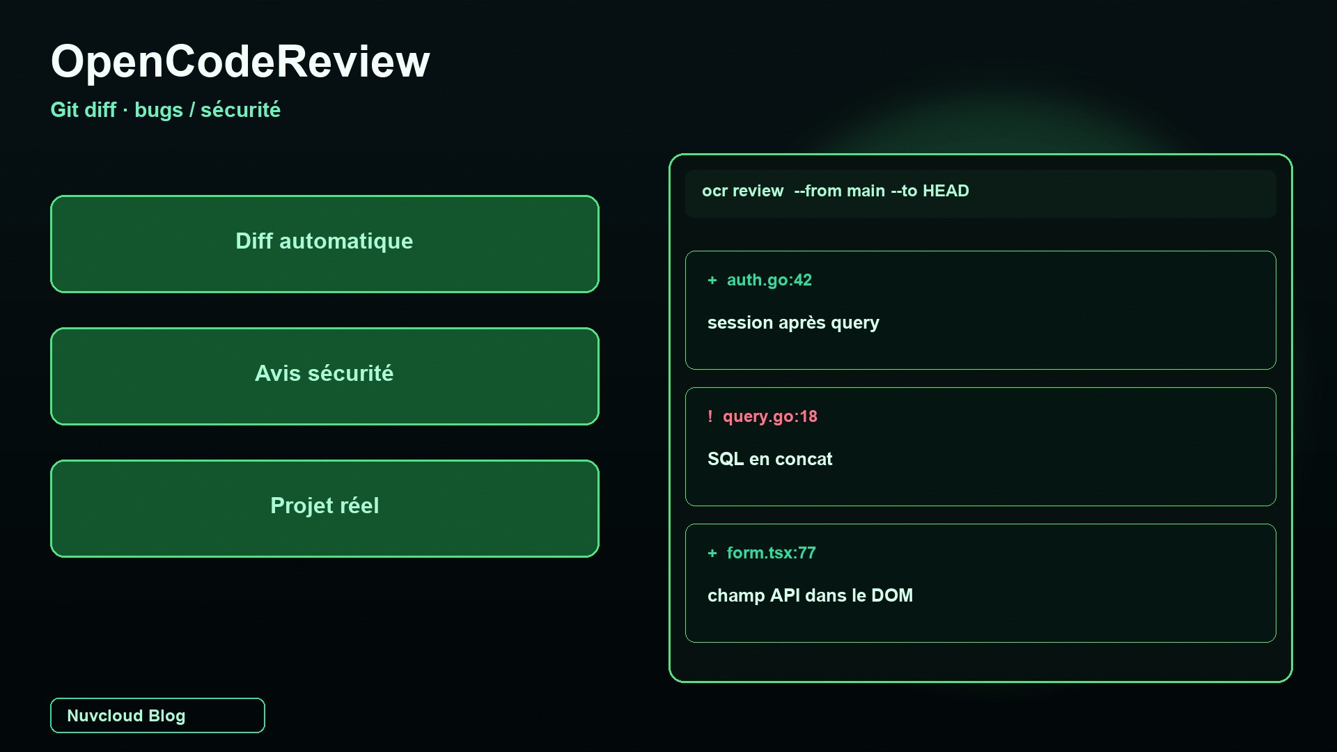 OpenCodeReview AI Code Review sur le terrain : combien de bugs, failles et remarques qualité sur un vrai Git diff ?