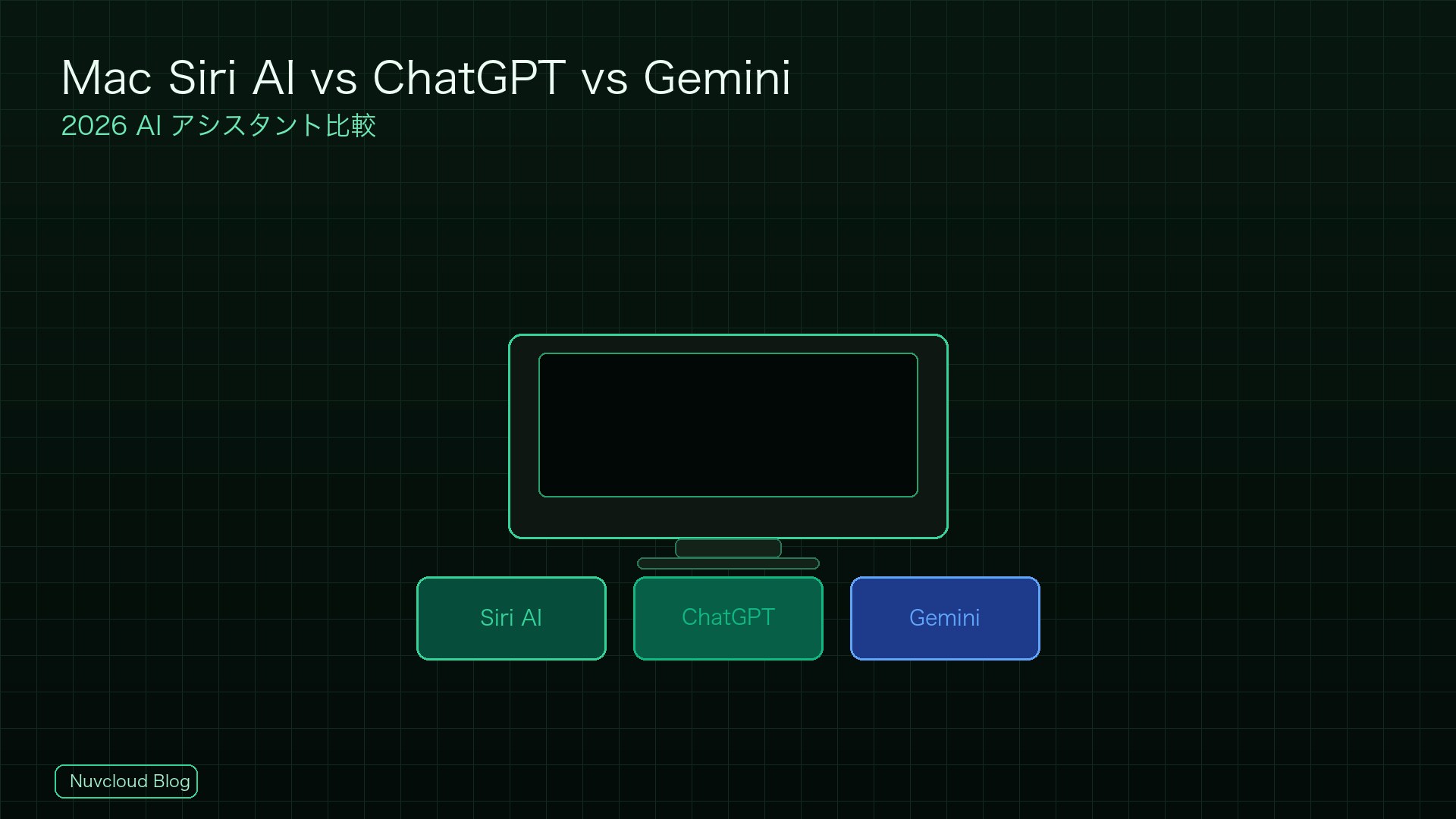 Mac Siri AI vs ChatGPT vs Gemini：2026 比較