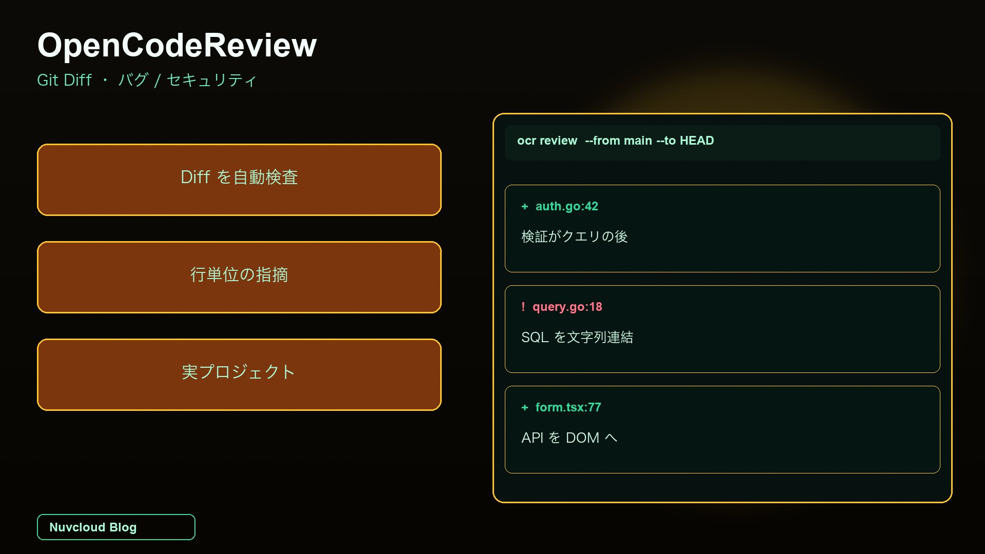 OpenCodeReview AI Code Review 実測：Git Diff・バグ・脆弱性・品質を自動検査して、実プロジェクトで何件出るか
