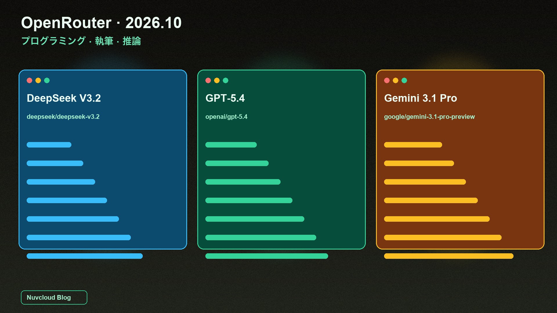 OpenRouter の DeepSeek、GPT、Gemini はどう選ぶ？プログラミング・執筆・推論の比較