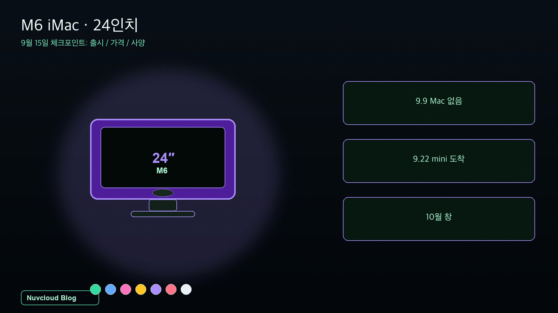 M6 iMac은 언제 출시될까? 2026년 신형 24인치 iMac 출시일·가격·사양과 최신 소식