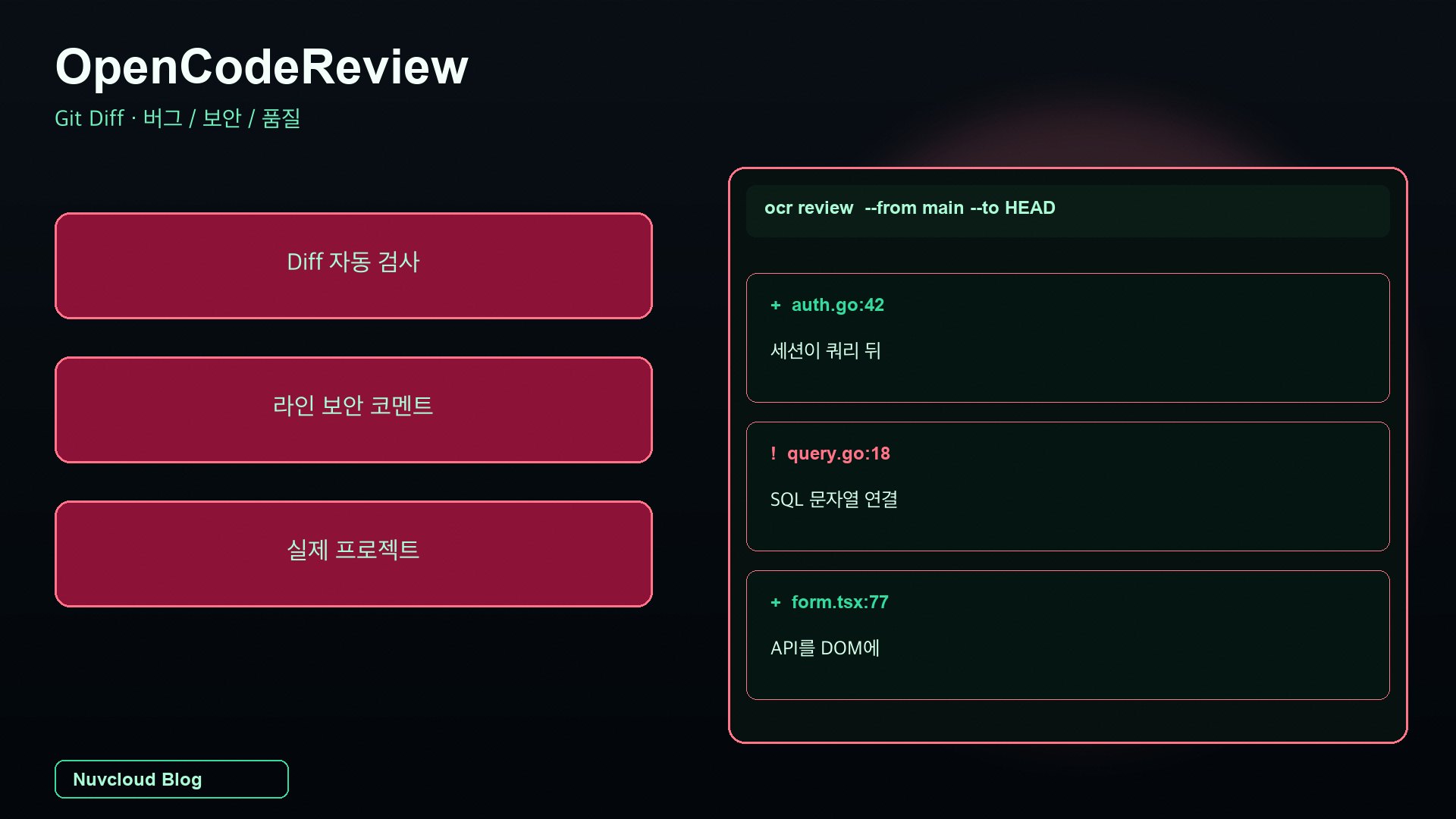 OpenCodeReview AI Code Review 실측: Git Diff·버그·보안·품질을 자동 검사하면 실제 프로젝트에서 몇 건이 나올까?