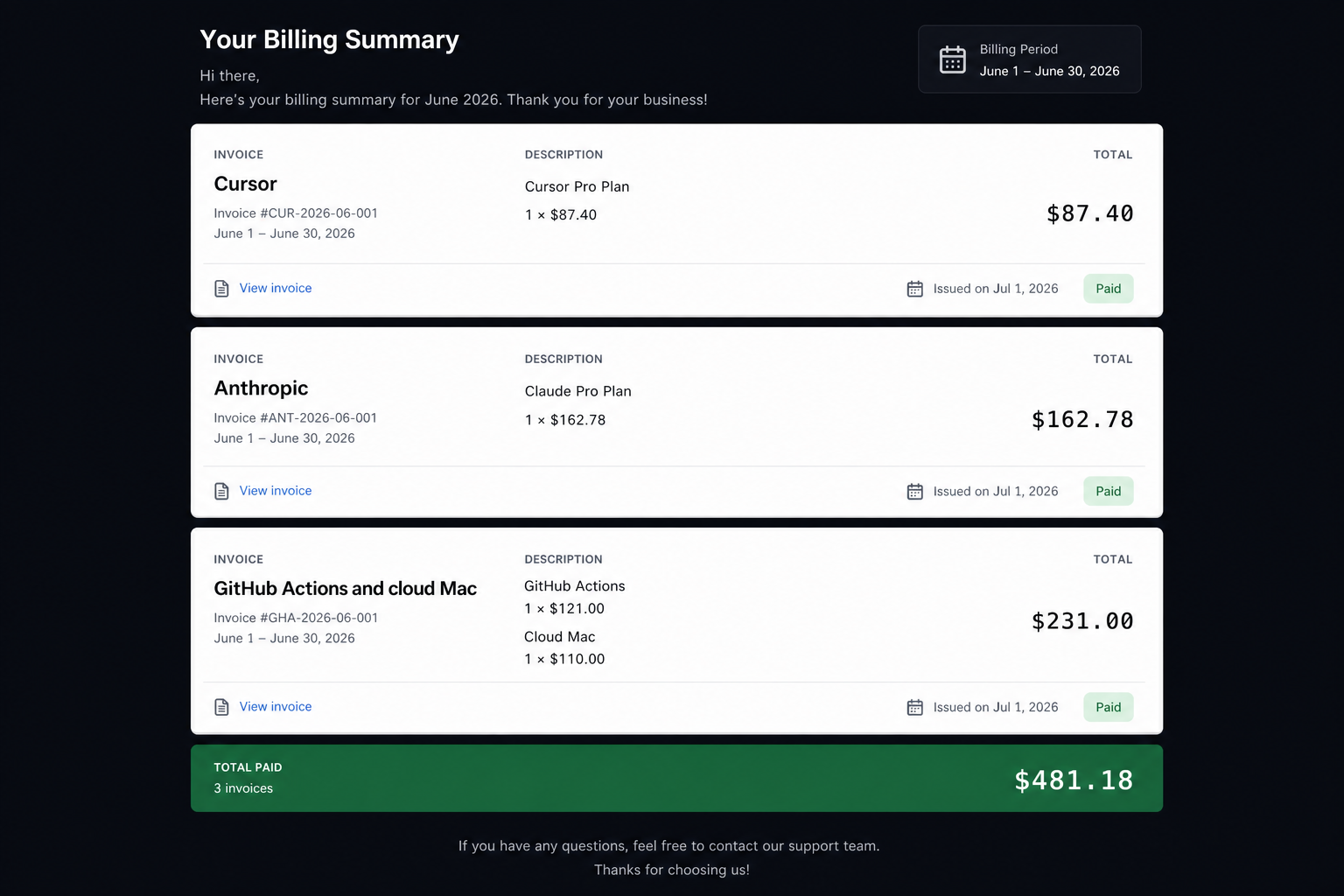 Пример раздельного счёта Agent за июнь 2026: Cursor $87.40, Anthropic $162.78, GitHub Actions и облачный Mac $231.00, итого $481.18