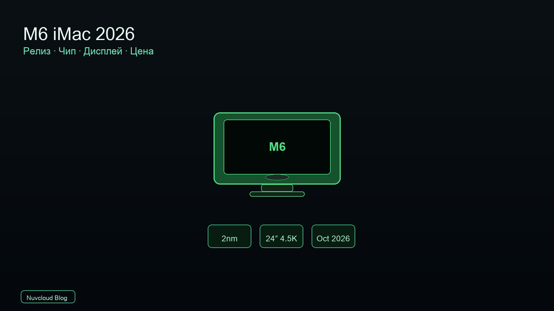 M6 iMac: дата выхода и слухи 2026