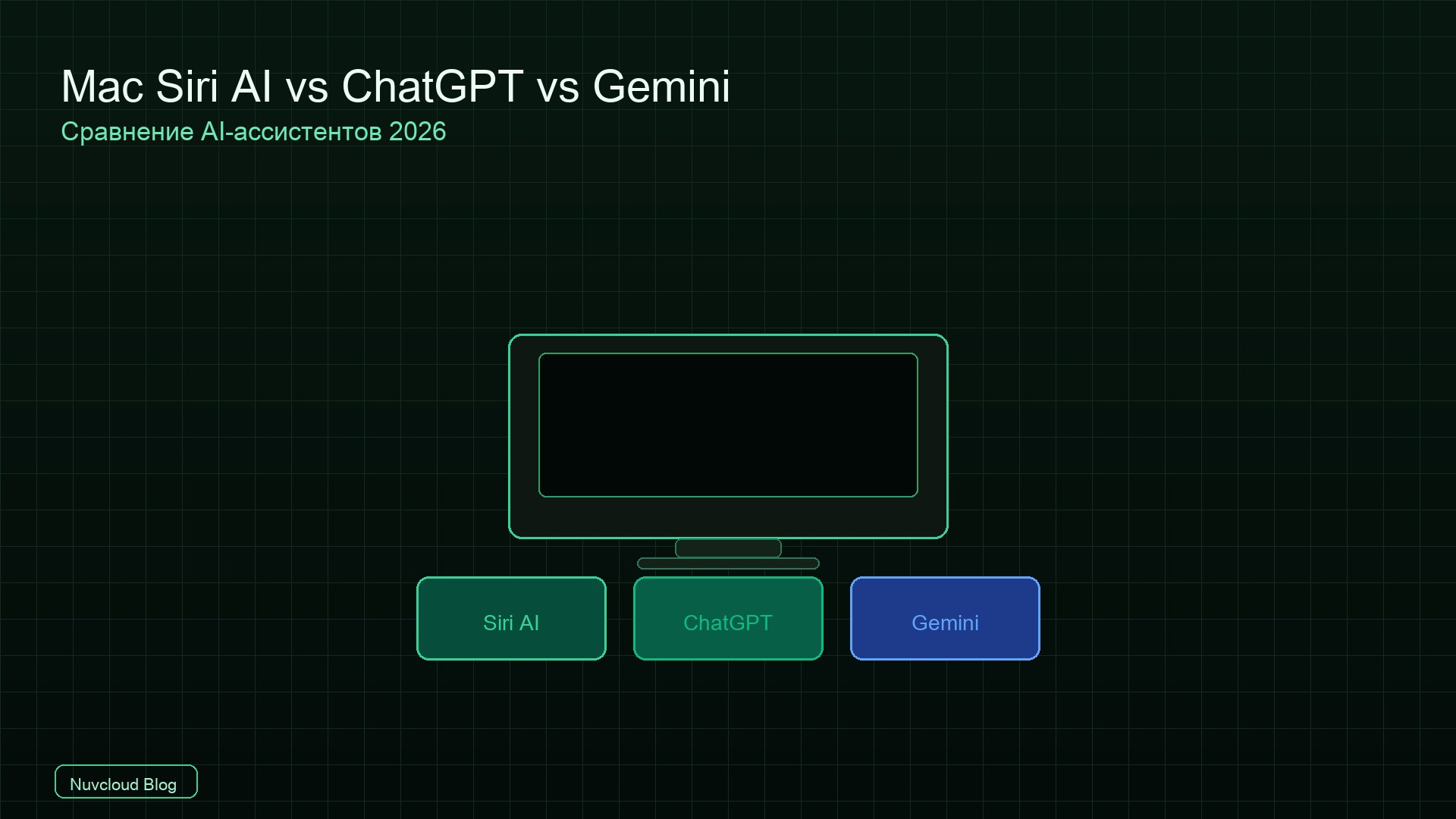 Mac Siri AI vs ChatGPT vs Gemini: сравнение 2026