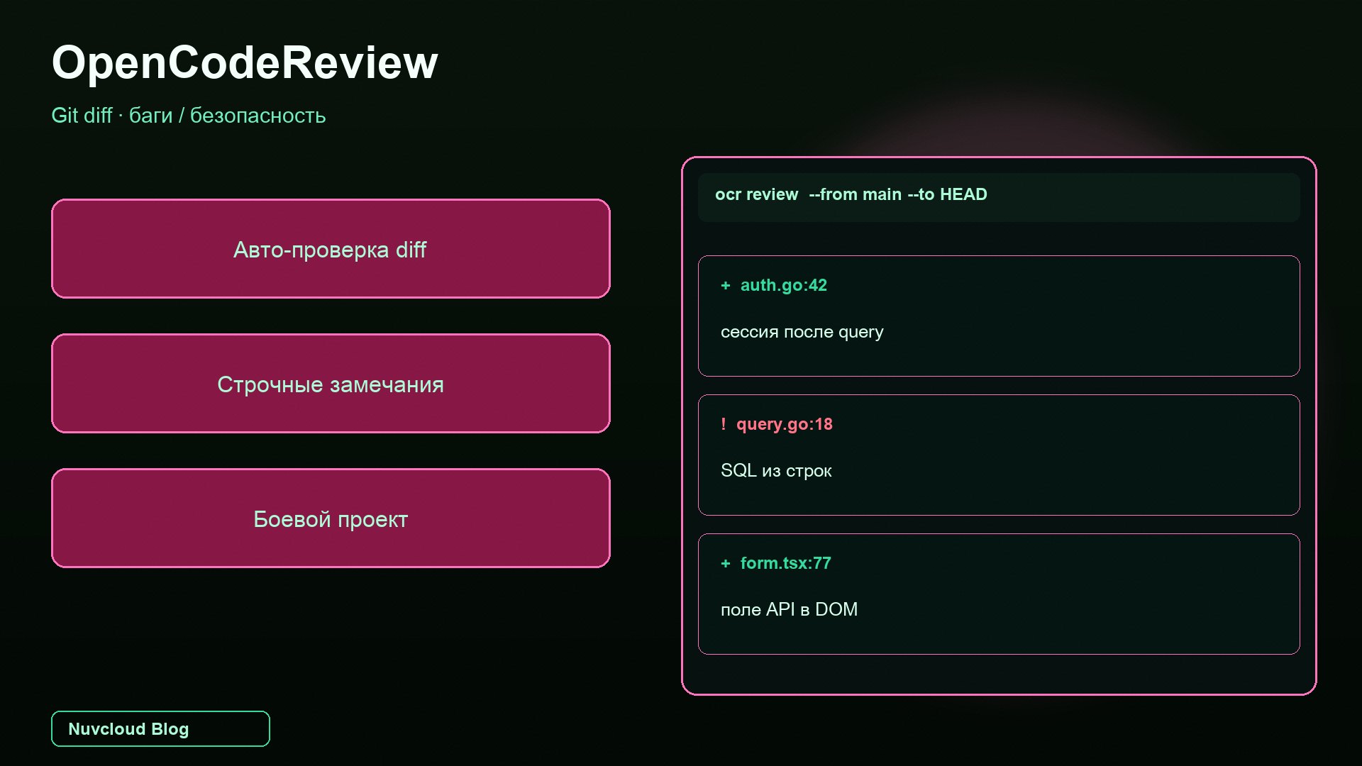 OpenCodeReview AI Code Review на практике: сколько багов, дыр и замечаний по качеству он находит в живом Git diff?