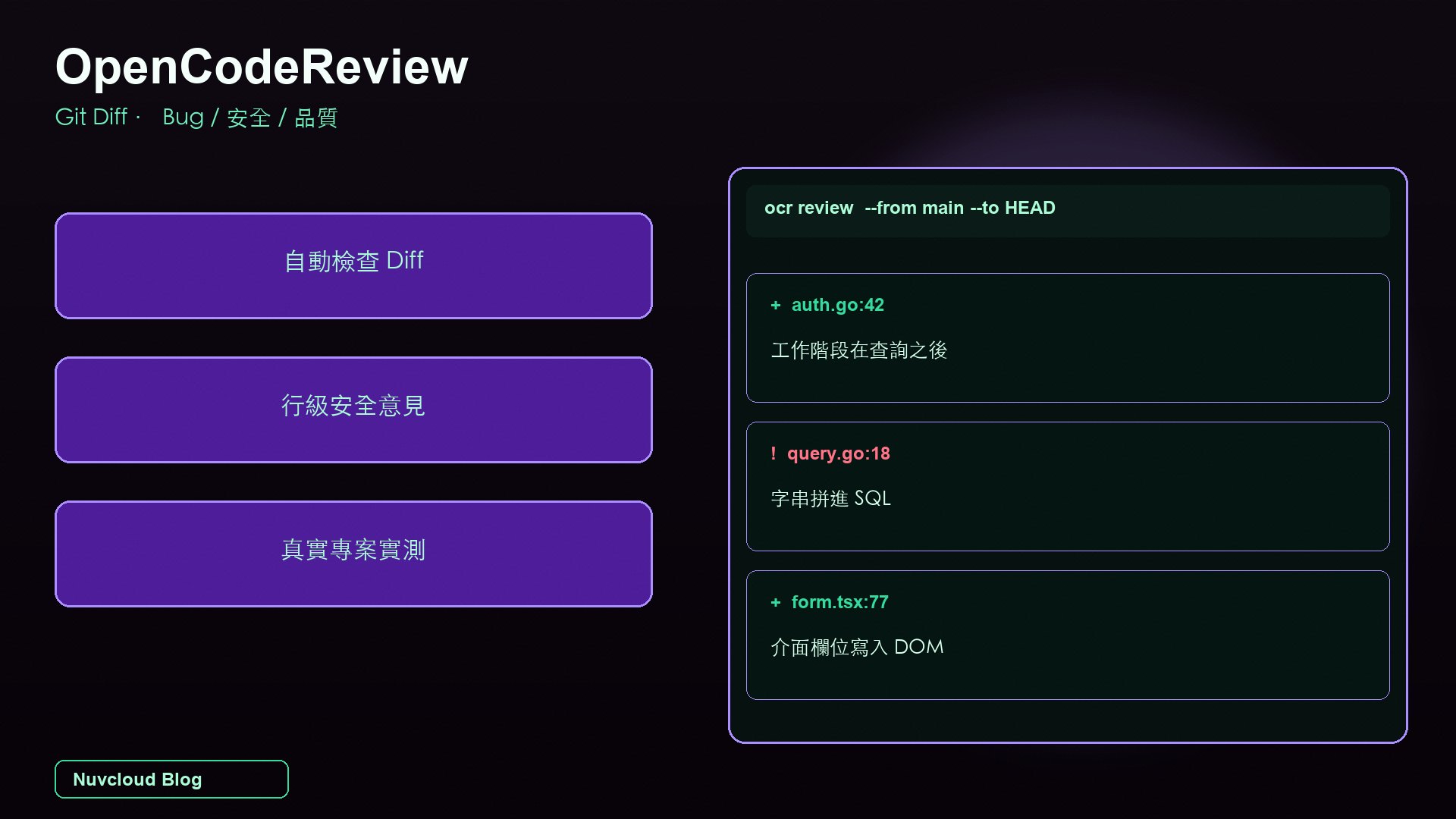 OpenCodeReview AI Code Review 實測：自動檢查 Git Diff、Bug、安全漏洞和程式碼品質，真實專案能發現多少問題？