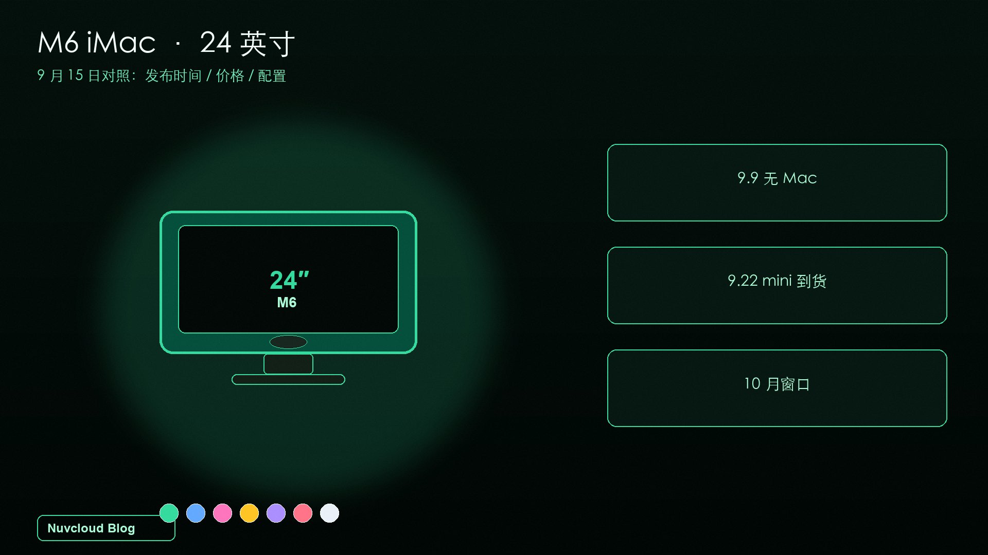 M6 iMac 什么时候发布？2026 新款 24 英寸 iMac 发布时间、价格、配置和最新消息