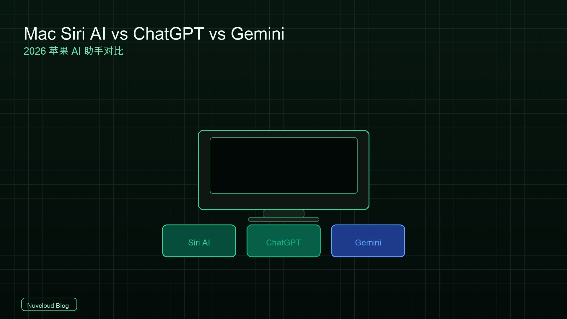 Mac Siri AI vs ChatGPT vs Gemini：2026 苹果 AI 助手到底谁更好用？