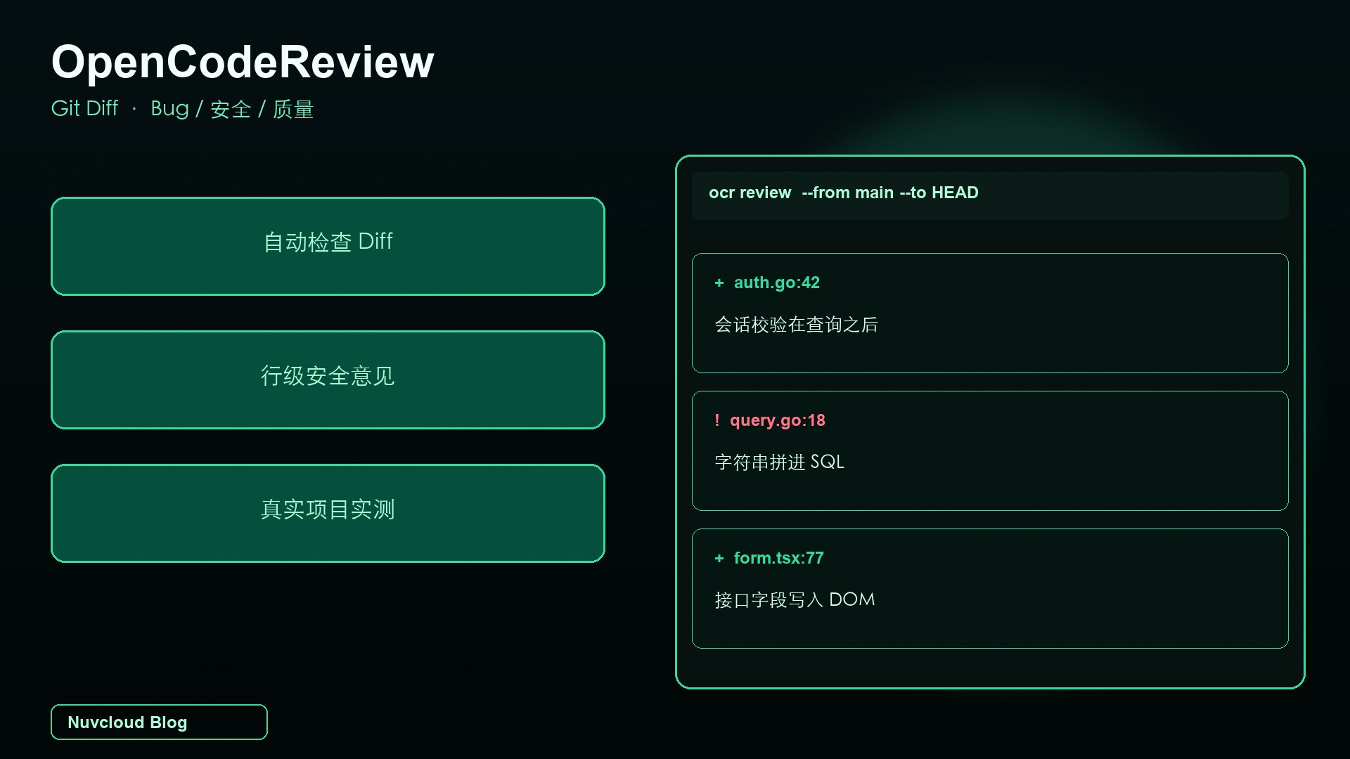 OpenCodeReview AI Code Review 实测：自动检查 Git Diff、Bug、安全漏洞和代码质量，真实项目能发现多少问题？